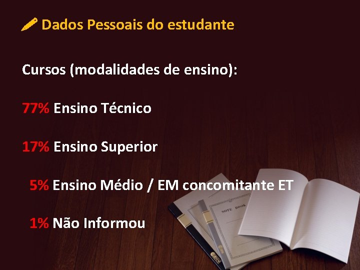  Dados Pessoais do estudante Cursos (modalidades de ensino): 77% Ensino Técnico 17% Ensino