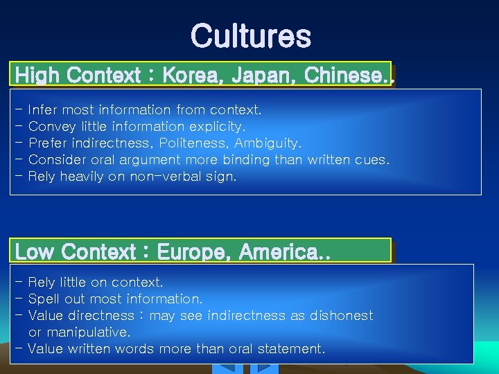 Cultures High Context : Korea, Japan, Chinese. . - Infer most information from context.