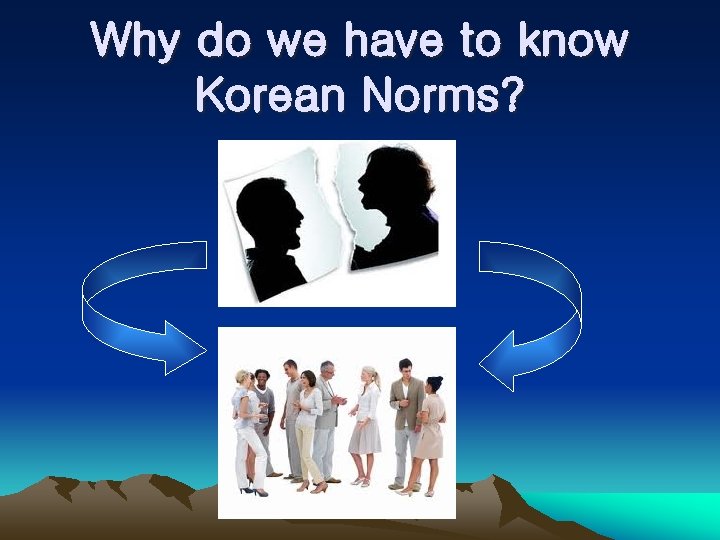 Why do we have to know Korean Norms? 