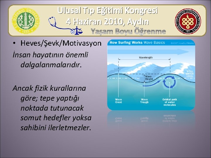 Ulusal Tıp Eğitimi Kongresi 4 Haziran 2010, Aydın • Heves/Şevk/Motivasyon İnsan hayatının önemli dalgalanmalarıdır.