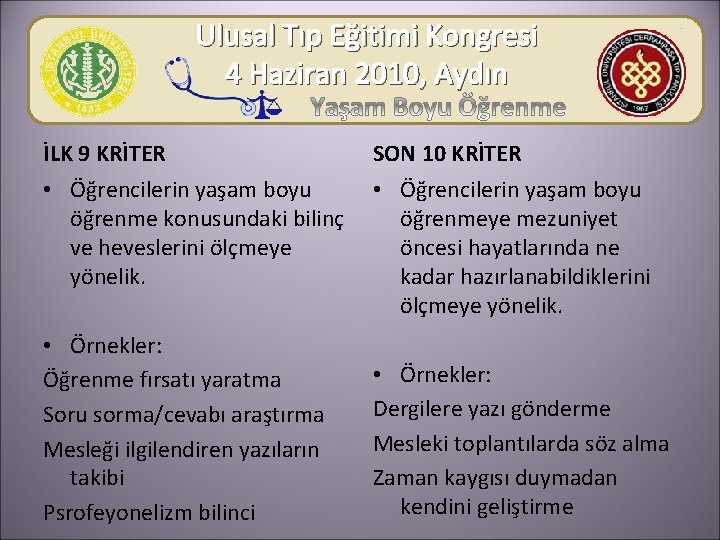 Ulusal Tıp Eğitimi Kongresi 4 Haziran 2010, Aydın İLK 9 KRİTER SON 10 KRİTER