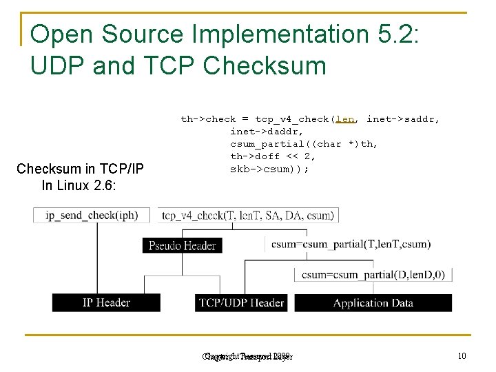 Open Source Implementation 5. 2: UDP and TCP Checksum in TCP/IP In Linux 2. Open Source Implementation 5. 2: UDP and TCP Checksum in TCP/IP In Linux 2.