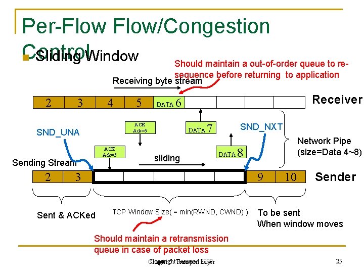Per-Flow/Congestion Control n Sliding Window Should maintain a out-of-order queue to resequence before returning Per-Flow/Congestion Control n Sliding Window Should maintain a out-of-order queue to resequence before returning