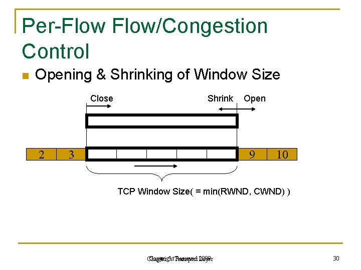 Per-Flow/Congestion Control n Opening & Shrinking of Window Size Close 2 Shrink Open 3 Per-Flow/Congestion Control n Opening & Shrinking of Window Size Close 2 Shrink Open 3