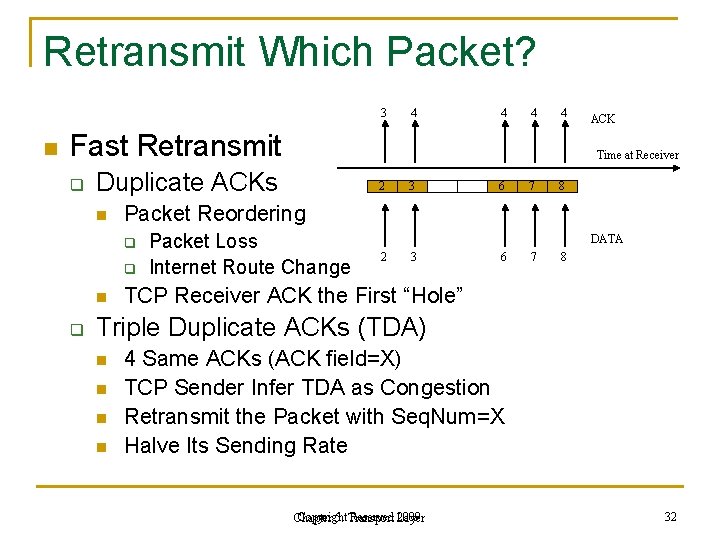 Retransmit Which Packet? 3 n 4 4 Fast Retransmit q q n 2 3 Retransmit Which Packet? 3 n 4 4 Fast Retransmit q q n 2 3