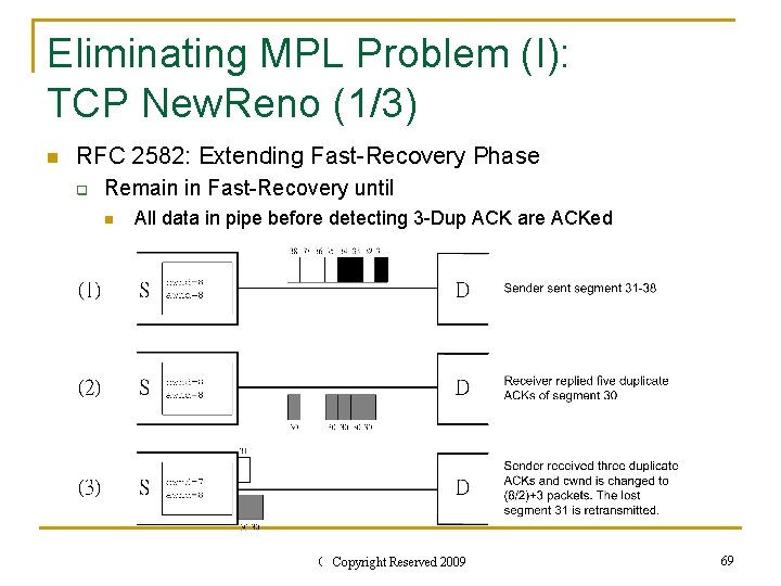 Eliminating MPL Problem (I): TCP New. Reno (1/3) n RFC 2582: Extending Fast-Recovery Phase Eliminating MPL Problem (I): TCP New. Reno (1/3) n RFC 2582: Extending Fast-Recovery Phase
