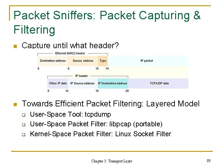 Packet Sniffers: Packet Capturing & Filtering n Capture until what header? n Towards Efficient Packet Sniffers: Packet Capturing & Filtering n Capture until what header? n Towards Efficient