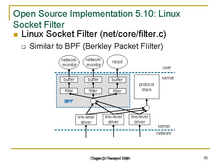 Open Source Implementation 5. 10: Linux Socket Filter n Linux Socket Filter (net/core/filter. c) Open Source Implementation 5. 10: Linux Socket Filter n Linux Socket Filter (net/core/filter. c)