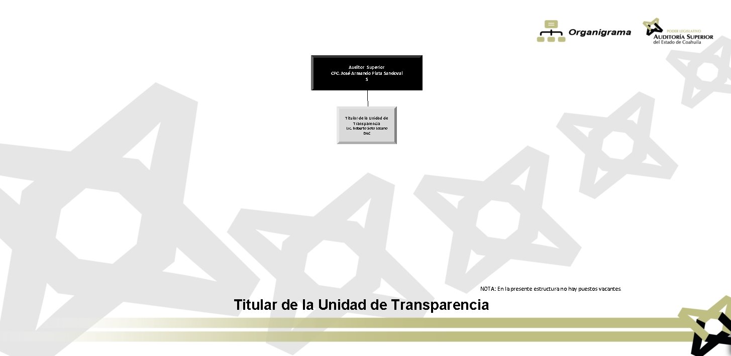 Auditor Superior CPC. José Armando Plata Sandoval S Titular de la Unidad de Transparencia Auditor Superior CPC. José Armando Plata Sandoval S Titular de la Unidad de Transparencia