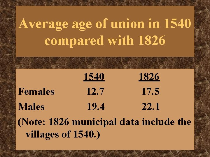 Average of union in 1540 compared with 1826 1540 1826 Females 12. 7 17. Average of union in 1540 compared with 1826 1540 1826 Females 12. 7 17.