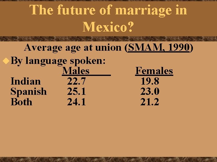 The future of marriage in Mexico? Average at union (SMAM, 1990) u. By language The future of marriage in Mexico? Average at union (SMAM, 1990) u. By language