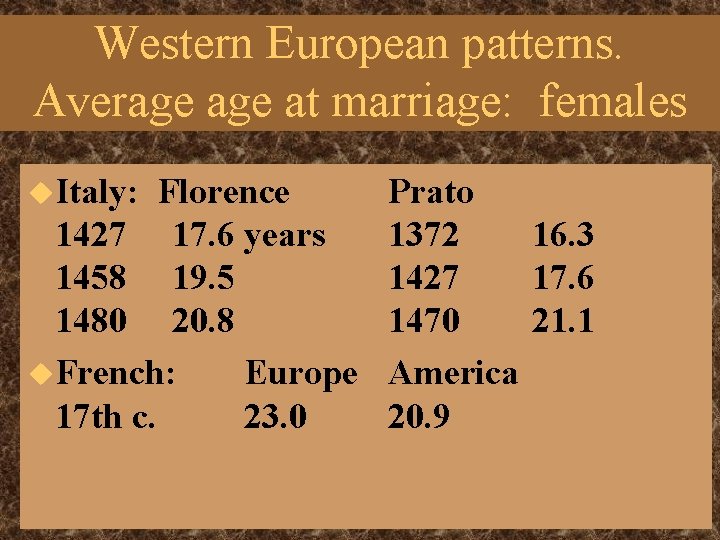 Western European patterns. Average at marriage: females u. Italy: Florence 1427 17. 6 years Western European patterns. Average at marriage: females u. Italy: Florence 1427 17. 6 years