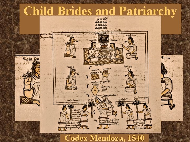 Child Brides and Patriarchy in Ancient Mexico Codex Mendoza, 1540 Child Brides and Patriarchy in Ancient Mexico Codex Mendoza, 1540