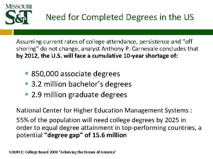 Need for Completed Degrees in the US Assuming current rates of college attendance, persistence Need for Completed Degrees in the US Assuming current rates of college attendance, persistence