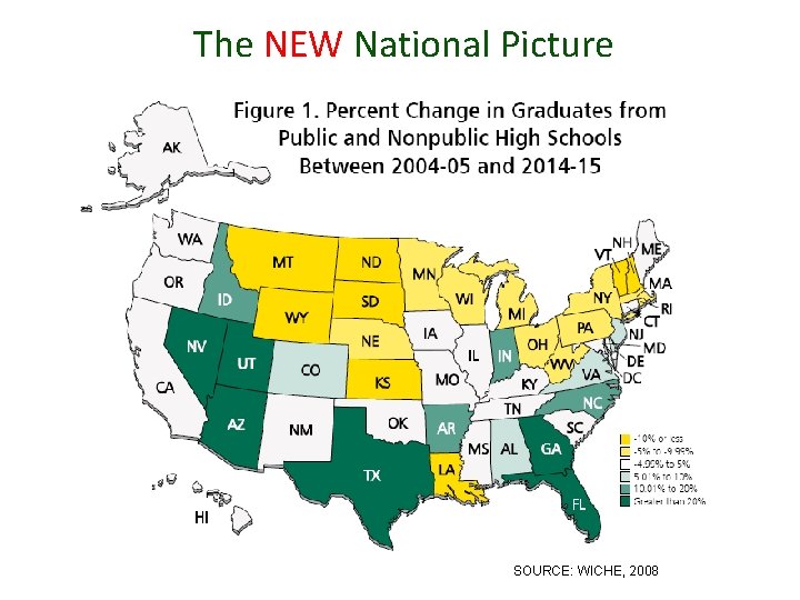 The NEW National Picture SOURCE: WICHE, 2008 The NEW National Picture SOURCE: WICHE, 2008