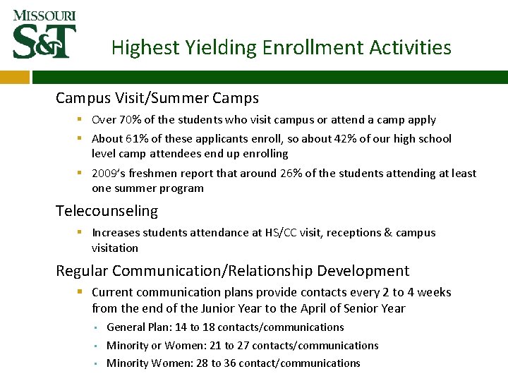 Highest Yielding Enrollment Activities Campus Visit/Summer Camps § Over 70% of the students who Highest Yielding Enrollment Activities Campus Visit/Summer Camps § Over 70% of the students who