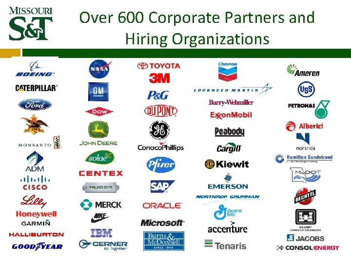 Over 600 Corporate Partners and Hiring Organizations Over 600 Corporate Partners and Hiring Organizations