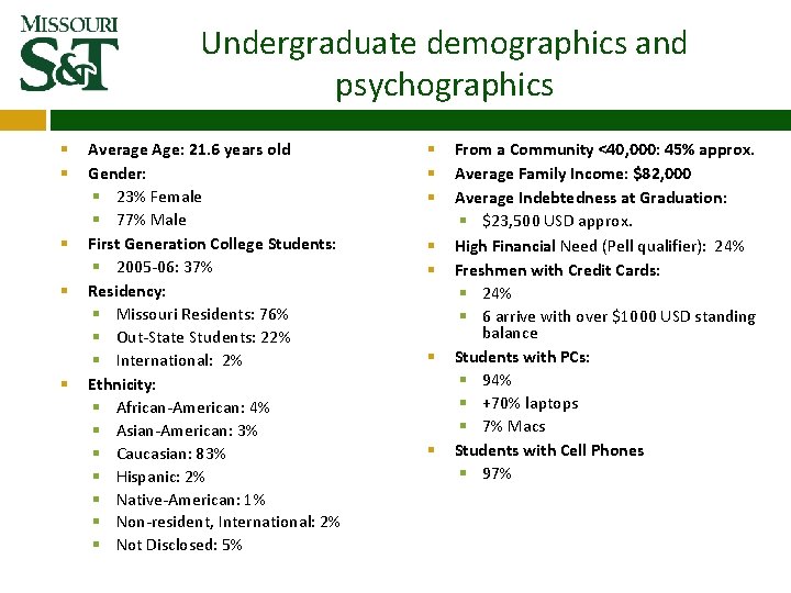 Undergraduate demographics and psychographics § § § Average Age: 21. 6 years old Gender: Undergraduate demographics and psychographics § § § Average Age: 21. 6 years old Gender: