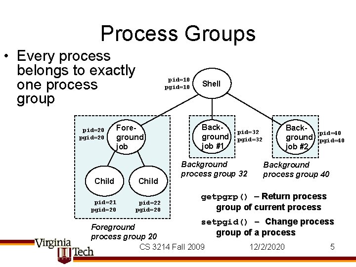 Process Groups • Every process belongs to exactly one process group pid=20 pgid=20 pid=10