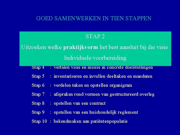 GOED SAMENWERKEN IN TIEN STAPPEN Stap 1 STAP 2 : omschrijven persoonlijke visie huisartsgeneeskunde