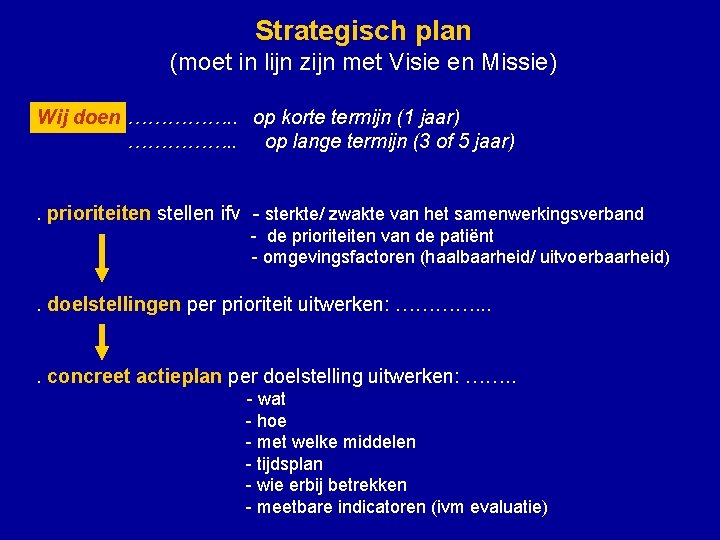 Strategisch plan (moet in lijn zijn met Visie en Missie) Wij doen ……………. .