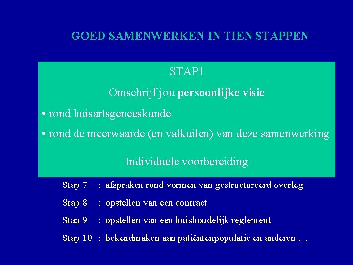 GOED SAMENWERKEN IN TIEN STAPPEN STAP 1 Stap 1 : omschrijven persoonlijke visie huisartsgeneeskunde