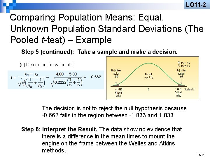 LO 11 -2 Comparing Population Means: Equal, Unknown Population Standard Deviations (The Pooled t-test)