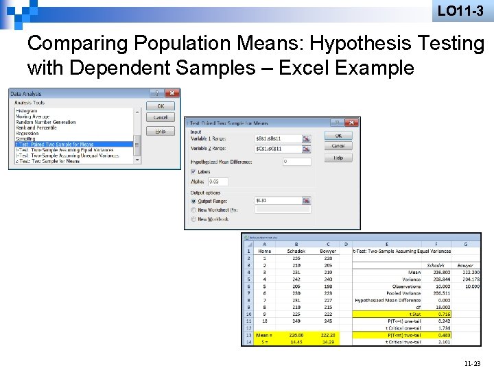 LO 11 -3 Comparing Population Means: Hypothesis Testing with Dependent Samples – Excel Example