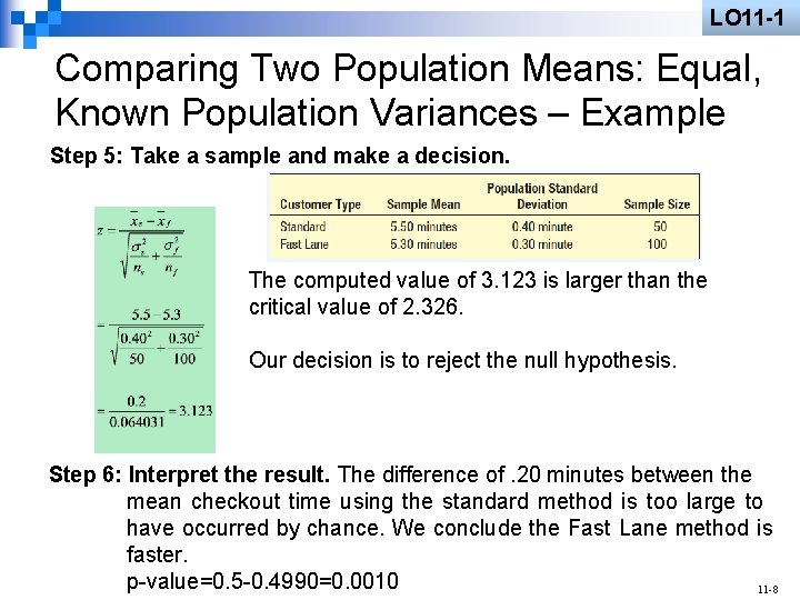 LO 11 -1 Comparing Two Population Means: Equal, Known Population Variances – Example Step