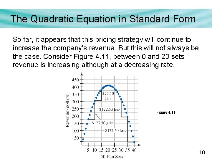 The Quadratic Equation in Standard Form So far, it appears that this pricing strategy