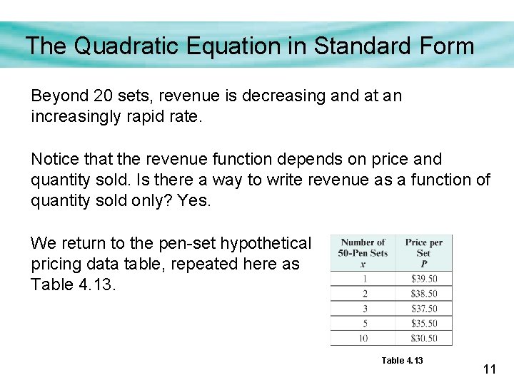The Quadratic Equation in Standard Form Beyond 20 sets, revenue is decreasing and at