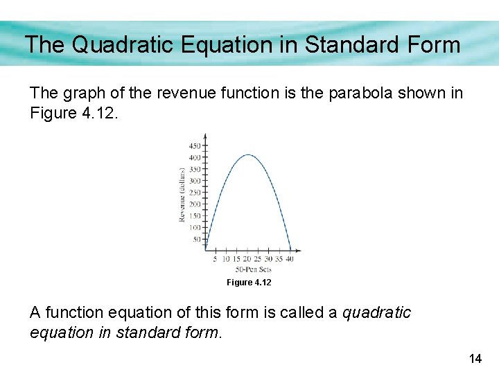The Quadratic Equation in Standard Form The graph of the revenue function is the