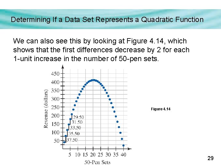 Determining If a Data Set Represents a Quadratic Function We can also see this