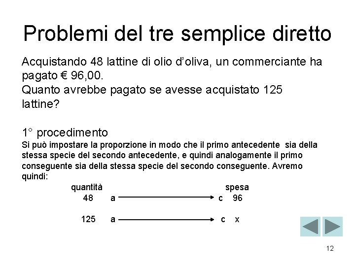 Problemi del tre semplice diretto Acquistando 48 lattine di olio d’oliva, un commerciante ha