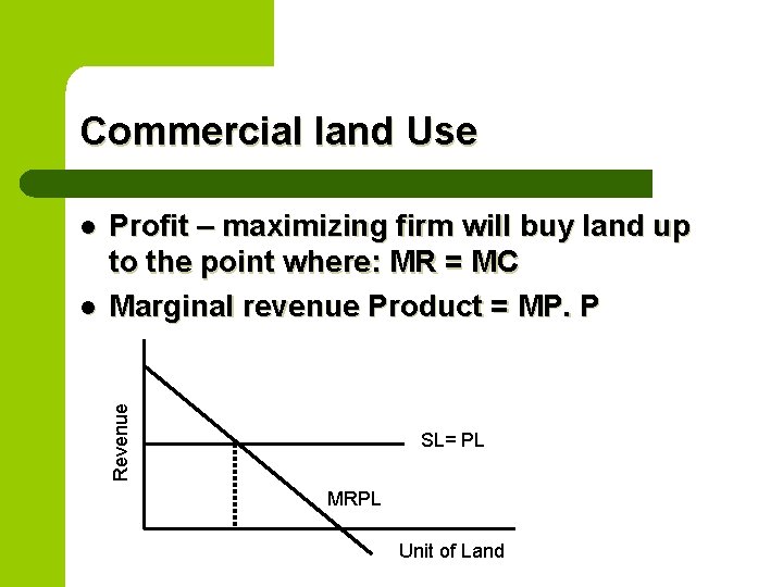 Commercial land Use l Profit – maximizing firm will buy land up to the