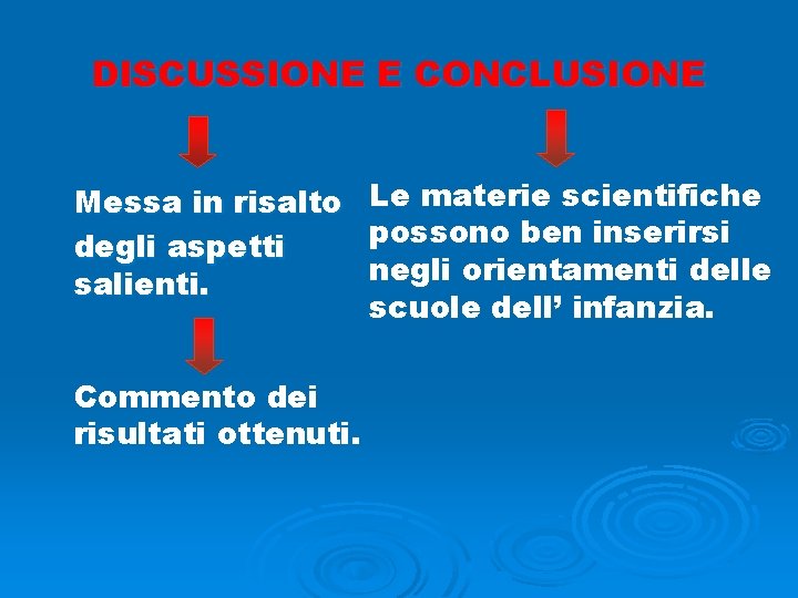 DISCUSSIONE E CONCLUSIONE Messa in risalto Le materie scientifiche possono ben inserirsi degli aspetti DISCUSSIONE E CONCLUSIONE Messa in risalto Le materie scientifiche possono ben inserirsi degli aspetti