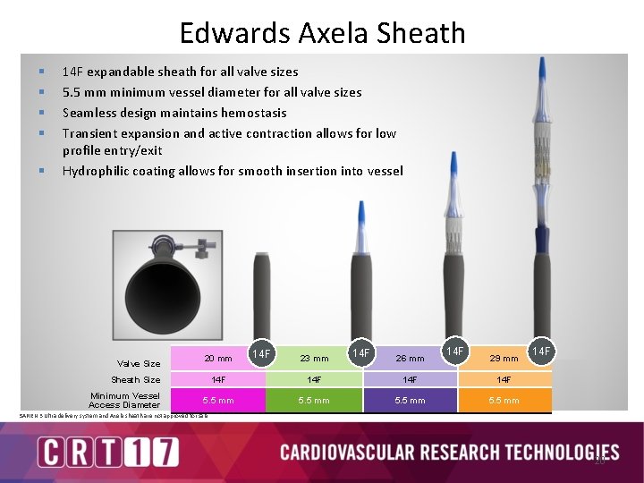Edwards Axela Sheath § § § 14 F expandable sheath for all valve sizes