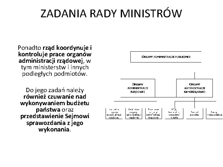 ZADANIA RADY MINISTRÓW Ponadto rząd koordynuje i kontroluje prace organów administracji rządowej, w tym