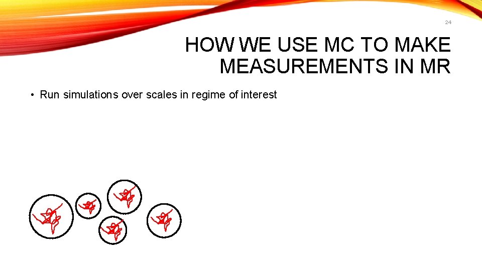 24 HOW WE USE MC TO MAKE MEASUREMENTS IN MR • Run simulations over