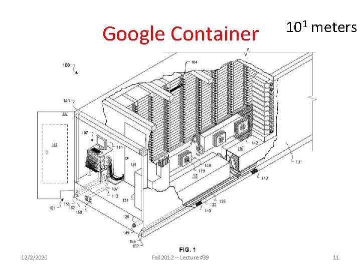 Google Container 12/2/2020 Fall 2012 -- Lecture #39 101 meters 11 