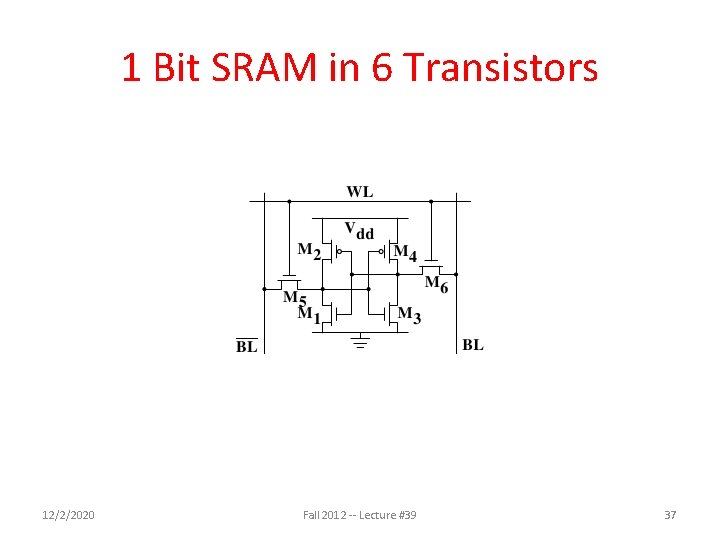 1 Bit SRAM in 6 Transistors 12/2/2020 Fall 2012 -- Lecture #39 37 