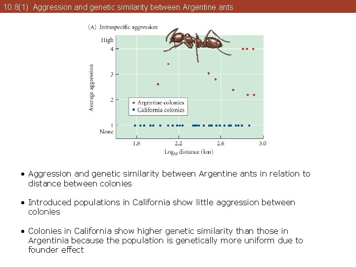 10. 8(1) Aggression and genetic similarity between Argentine ants • Aggression and genetic similarity