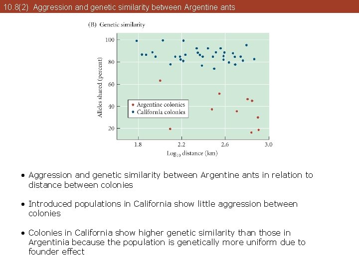 10. 8(2) Aggression and genetic similarity between Argentine ants • Aggression and genetic similarity