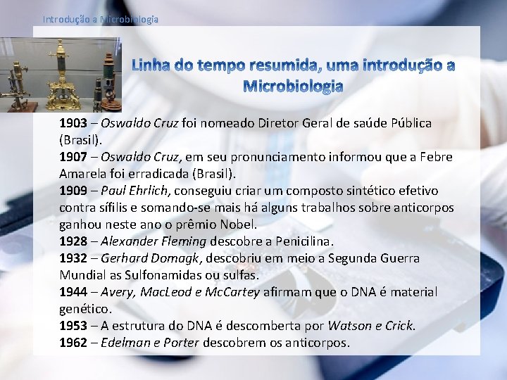 Introdução a Microbiologia 1903 – Oswaldo Cruz foi nomeado Diretor Geral de saúde Pública