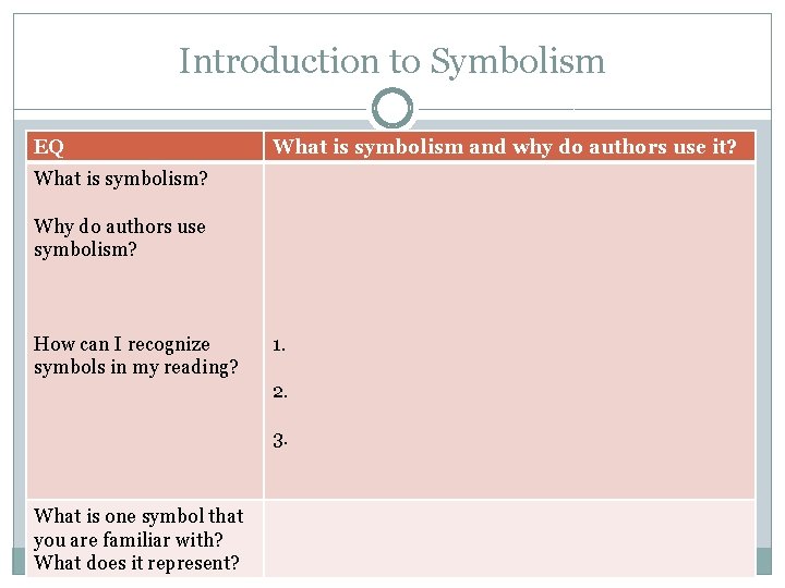 Introduction to Symbolism EQ What is symbolism and why do authors use it? What