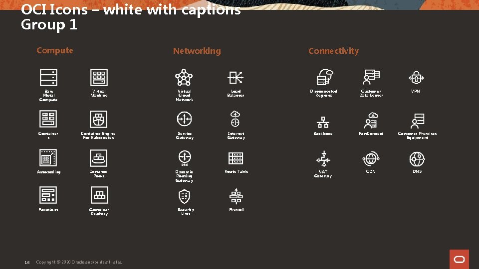 OCI Icons – white with captions Group 1 Compute 16 Networking Connectivity Bare Metal