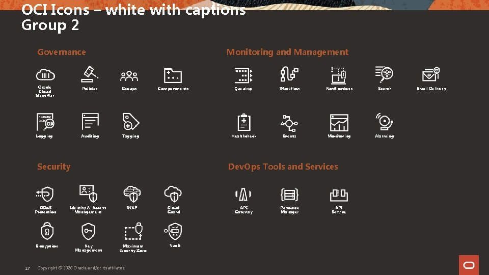 OCI Icons – white with captions Group 2 Governance Monitoring and Management Oracle Cloud