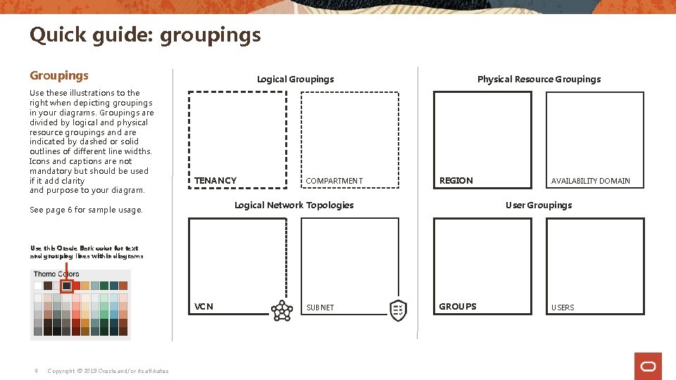 Quick guide: groupings Groupings Use these illustrations to the right when depicting groupings in