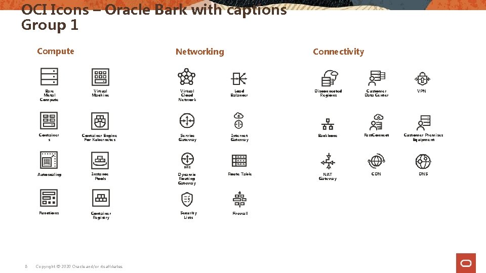 OCI Icons – Oracle Bark with captions Group 1 Compute 8 Networking Connectivity Bare
