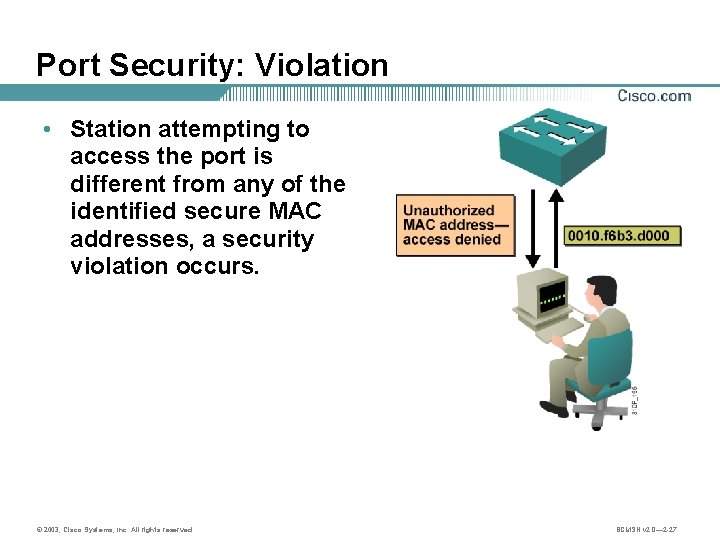 Port Security: Violation • Station attempting to access the port is different from any
